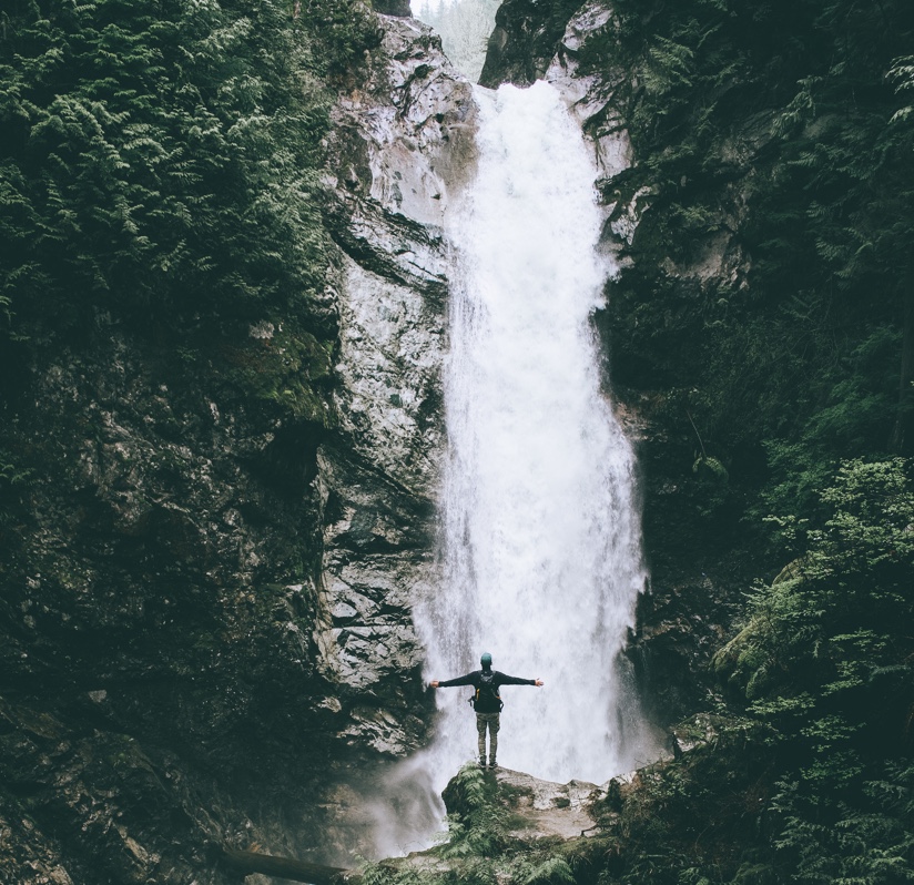 Outly : About Us